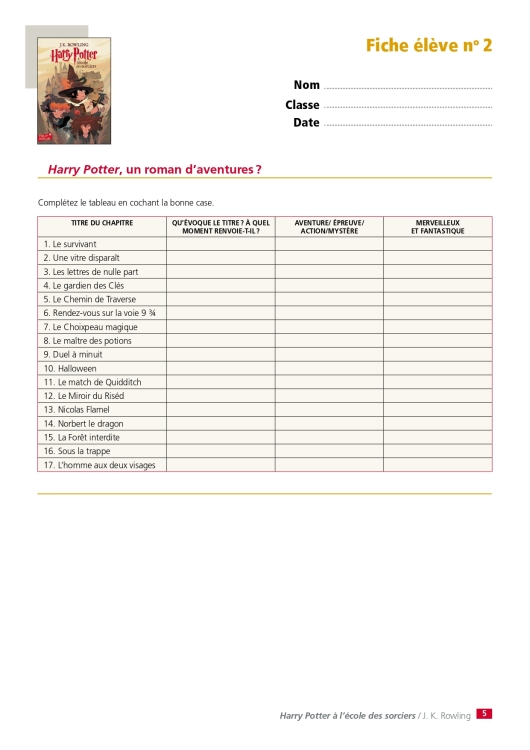 Activity kit - 5
